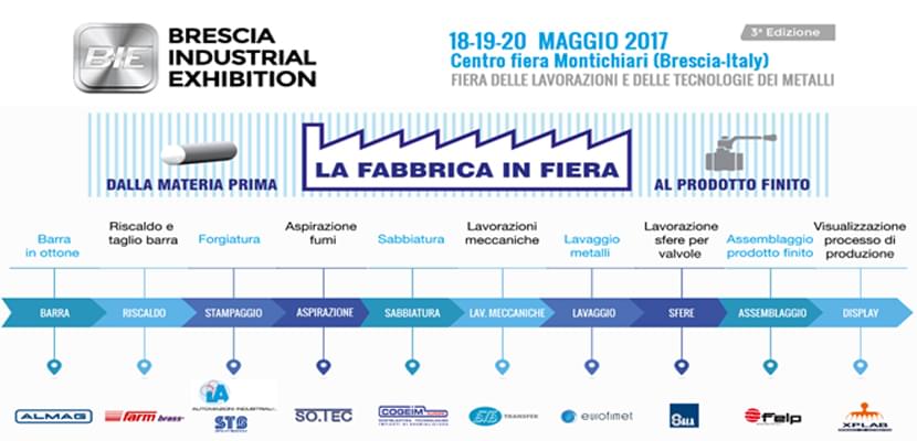 SO.TEC will be one of the protagonists of “The factory in fair” at BIE 2017 (BRESCIA INDUSTRIAL EXHIBITION)