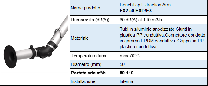 bracco-aspirante-atex-fx2-scheda-1.i4327-kCw4ej9-l1