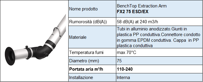 bracco-aspirante-atex-fx2-scheda-2.i4328-kQmq1Fv-l1