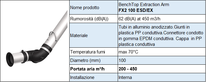 bracco-aspirante-atex-fx2-scheda-3.i4329-kFlshBY-l1