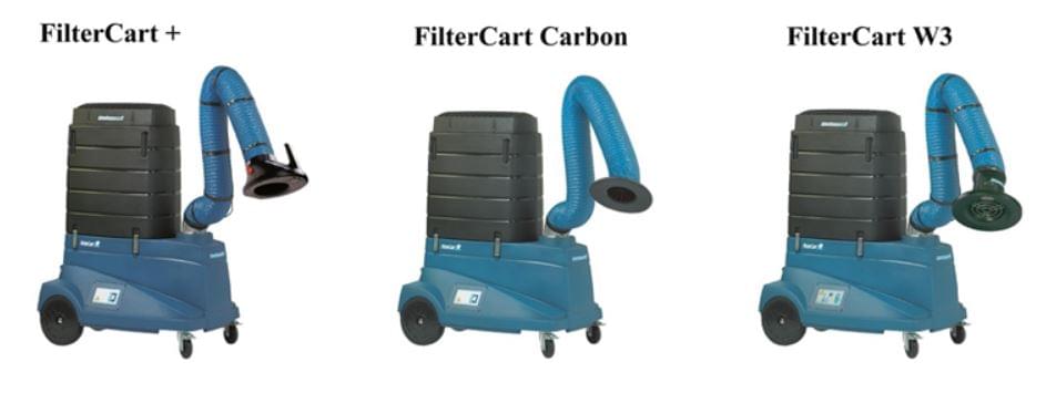 filtri carrellati FilterCart